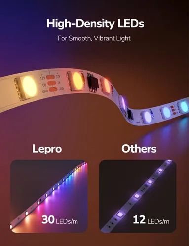 Miniatura 8 de Lepro S1 - Tira de luces LED AI para dormitorio, tiras de luz RGB inteligentes de 16.4 pies con efectos de persecución IC y arcoíris, segmento