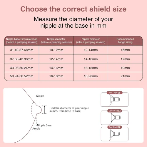 Miniatura 6 de Inserto de brida de 17 mm, Compatible con piezas de repuesto para sacaleches portátiles S9/S12/S9Pro/S12Pro, Protector/inserto de brida de bomba