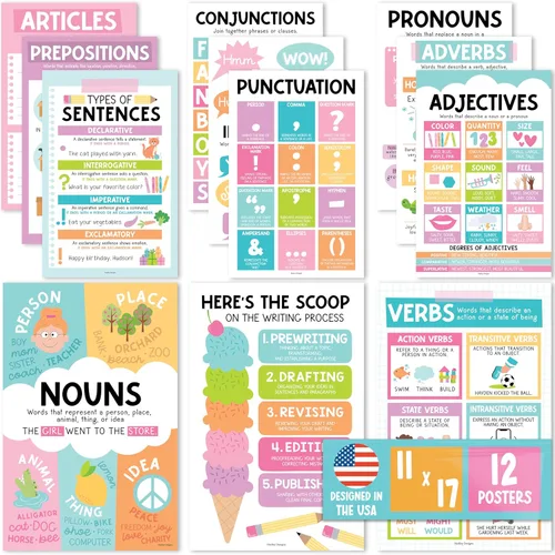 Miniatura 12 de Partes del discurso - Pósteres imprescindibles para el aula, 12 carteles de gramática, proceso de escritura para la escuela en casa, escuela