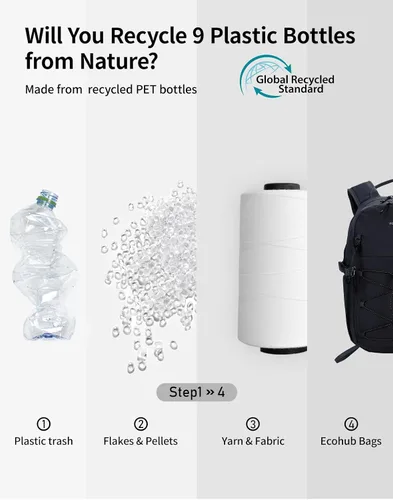 Miniatura 9 de ECOHUB Mochila pequeña de senderismo para hombres y mujeres, mochilas de viaje ligeras de 20 litros, resistentes al agua, para acampar, ciclismo