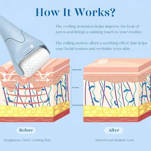 Miniatura 5 de BAIMEI IcyMe - Rodillo de hielo para cara y juego de herramientas faciales Gua Sha, rodillo facial de hielo que reduce la hinchazón, herramientas