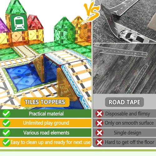 Miniatura 5 de Azulejos magnéticos para ferrocarril, juguetes para niños, juego de pista de tren complemento, jugar con trenes, coches, actividades de aprendizaje