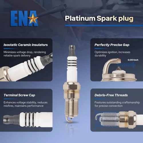 Miniatura 5 de ENA Juego de 2 bobinas de encendido azules con 8 bujías de platino y cable azul compatibles con Ford Crown Victoria E-150 F-150 F-250 Ranger