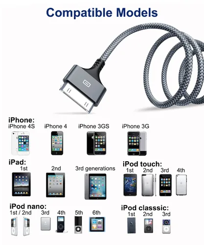Miniatura 3 de AkoaDa Cable de carga USB de 6.6 pies, 2 unidades, cable de sincronización USB de 30 pines, cable de carga de sincronización de alta velocidad