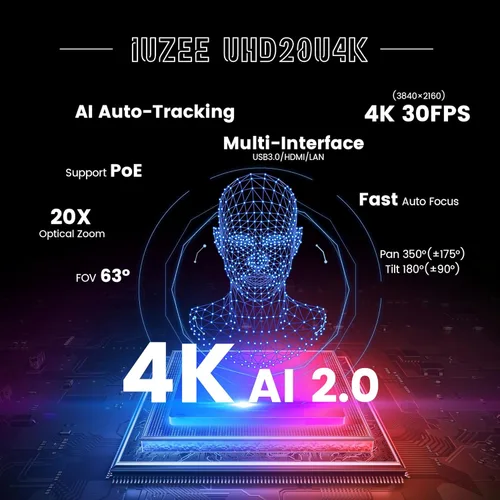 Miniatura 2 de Cámara PTZ iuZee Zoom óptico 20X Sala de Conferencia USB3.0 HDMI 1080P 60FPS Gran Angular para Videoconferencia Reunión de la Iglesia Transmisión