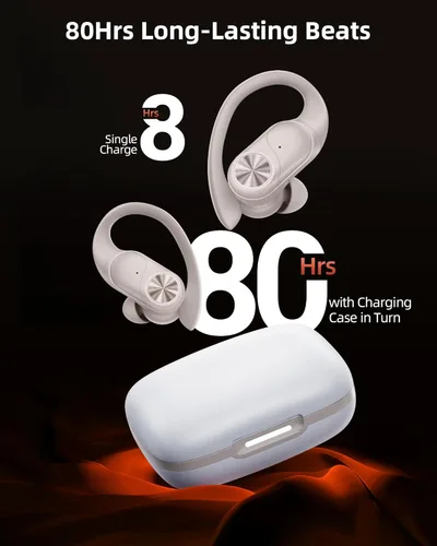 Miniatura 2 de PocBuds Auriculares Bluetooth Inalámbricos 80hrs Tiempo de Reproducción Estuche de Carga Inalámbrica Pantalla Digital Auriculares Deportivos
