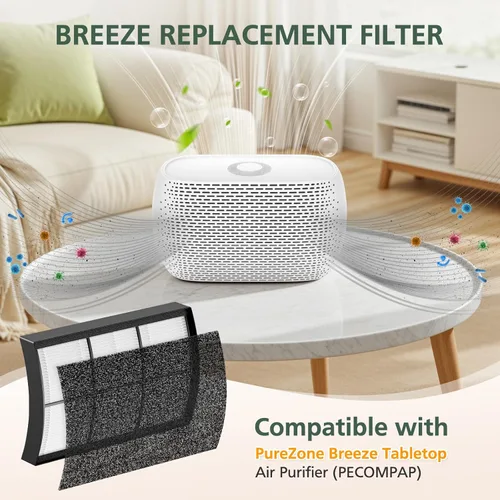 Miniatura 2 de Paquete de 2 filtros de repuesto de mesa Breeze compatibles con purificador de aire de mesa Pure Enrichment PureZone Breeze (PECOMPAP), filtro