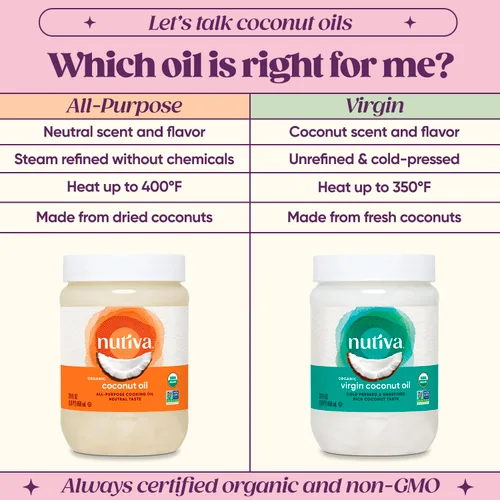 Miniatura 3 de Nutiva, Aceite de coco orgánico, 29 fl oz