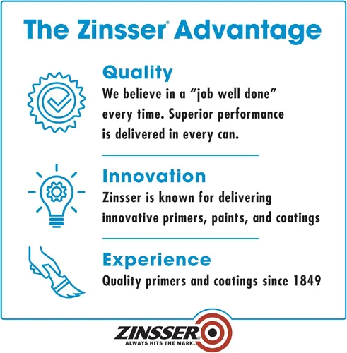 Miniatura 8 de Zinsser 285090 Bulls Eye 1-2-3 Imprimación a base de agua, 5 galones, gris