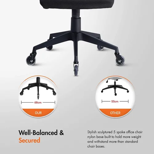 Miniatura 2 de Silla de oficina Silla de escritorio ergonómica, silla de computadora de malla, soporte lumbar, silla de oficina ejecutiva moderna, sillas