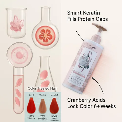 Miniatura 6 de Conjunto de champú y acondicionador japonés DEMIKI para mujeres, conjunto de champú y acondicionador para cabello graso, sin sulfato, aroma a rosa