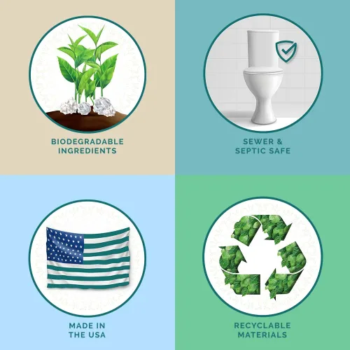 Miniatura 6 de Spray de papel higiénico PRISTINE - Como se ve en Shark Tank, alternativa más natural a las toallitas húmedas desechables, spray de papel higiénico