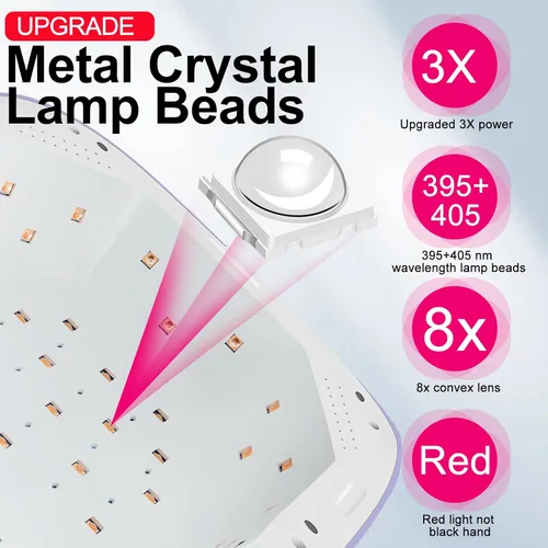 Miniatura 2 de MEKK Lámpara de uñas LED UV inalámbrica, luz UV de 54 W para uñas de gel con luz roja amigable con las manos, lámpara de curación de flash