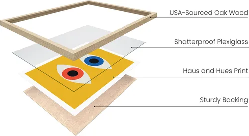 Miniatura 2 de HAUS AND HUES - Arte de impresión Bauhaus de mediados del siglo XX – Decoración de pared retro de ojo maligno, póster abstracto geométrico amarillo
