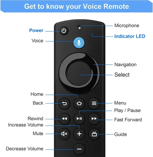 Miniatura 10 de Control remoto Firestick de repuesto compatible con Fire Smart TV Stick Lite/Stick 4K/Smart TV 3ª generación/cubo de TV