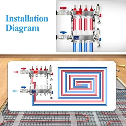 Miniatura 6 de AB Colector PEX de 2 bucles/radiante, salidas compatibles de 1/2 pulgada, válvula de flujo de hasta 1.4 GPM para calefacción radiante hidrónica
