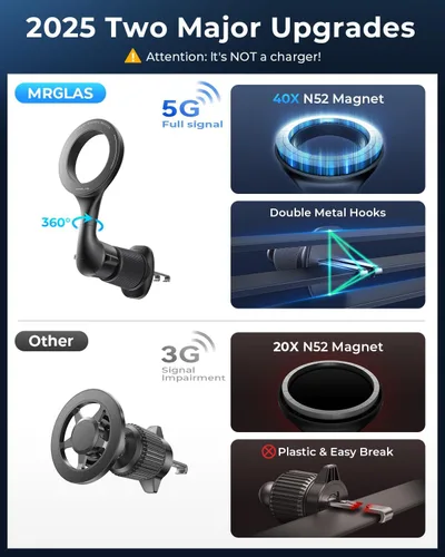 Miniatura 2 de MRGLAS Soporte para automóvil MagSafe [40 imanes fuertes mejorados 2025] [rotación de 360°] Soporte magnético para teléfono de ventilación de aire