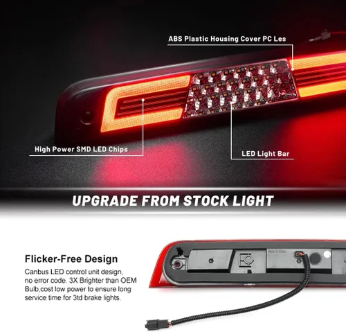 Miniatura 4 de Tercera luz LED de freno para RAM 1500 2019 2020 2021 2022 2023 2024 2025 Rebel HFE Laramie Lámparas de freno de montaje alto, luces LED blancas