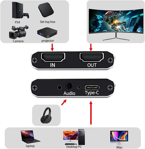 Miniatura 3 de Tarjeta de captura de video HDMI, tarjeta de captura de video VSVABEFV Audio y Video, HDMI a tipo C/USB 3.0 Dispositivo de captura de video HDMI