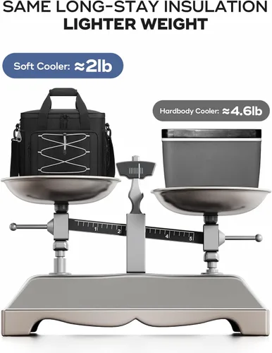 Miniatura 5 de RealCool Bolsa térmica suave de 35/45 latas, hielera plegable aislada a prueba de fugas, lonchera grande para hombres y mujeres, enfriador de lados