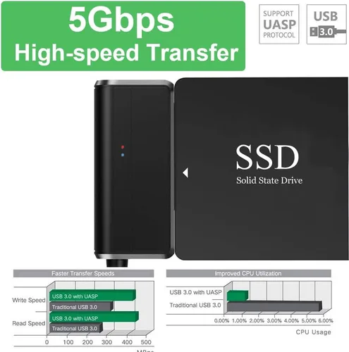 Miniatura 4 de Cable SATA a USB 3.0 a 2.5 Adaptador de disco duro de 3.5 pulgadas, convertidor externo para transferencia de datos SSD/HDD, con fuente