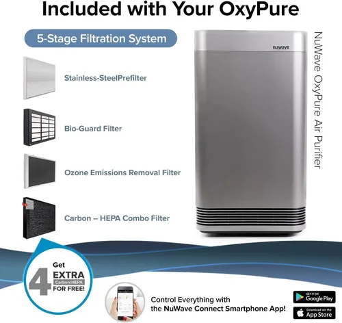 Miniatura 3 de Nuwave OxyPure - Purificadores de aire ultra limpios para habitaciones extra grandes, oficina, sistema de filtración de 5 etapas con 4 filtros HEPA