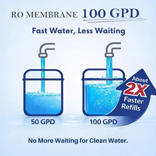 Miniatura 2 de Juego de filtros de repuesto para agua potable NSF Certificado de 5 etapas de ósmosis inversa RO, membrana RO de 100 GPD, filtro en línea estándar