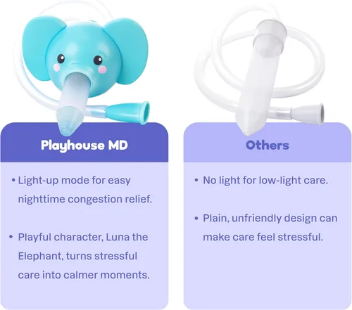 Miniatura 9 de Playhouse MD Booger Buddy - Aspirador nasal de elefante, con luz LED para bebés y niños pequeños, removedor de mocos sin BPA para nariz tapada, Azul