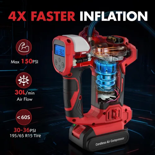 Miniatura 2 de Inflador de neumáticos, compresor de aire portátil, inflador de neumáticos inalámbrico de 20 V con 150 PSI máximo, bomba de aire portátil 4 veces