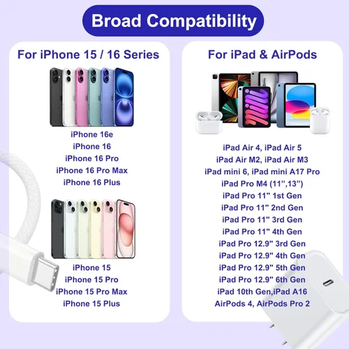Miniatura 7 de Cargador para iPhone 16 15 de carga rápida, 2 unidades de 20 W, cargador de pared USB C, bloques de adaptador, cubo con cable de carga rápida USB C