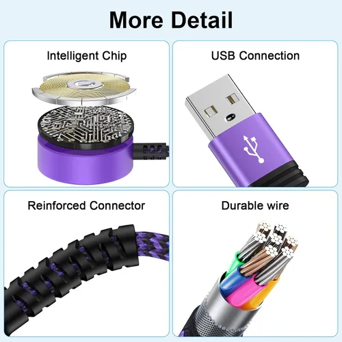 Miniatura 5 de Cargador Galaxy Watch 8 para Samsung Galaxy Watch 8 Classic/8/FE/7/Ultra/6/6 Classic/5 Pro/5/4/3/Active2/Active, cable de carga rápida USB, cargador