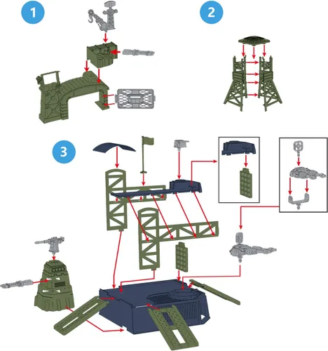 Miniatura 5 de Juego de base militar de 47 piezas, juego de hombres del ejército con accesorios de vehículos, soldado ejército y mapa de juego, mini tanque