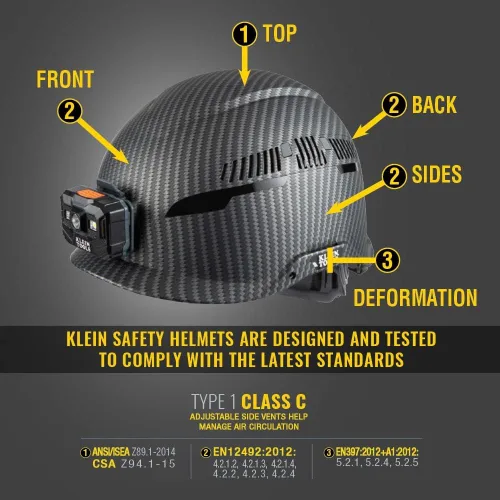 Miniatura 3 de Casco duro, ala completa ventilada, patrón KARBN premium, lámpara recargable