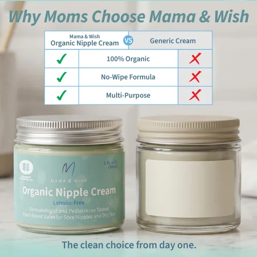 Miniatura 8 de Mama & Wish® Crema orgánica para pezones segura para la lactancia materna, bálsamo para pezones para lactancia materna, sin lanolina, esenciales