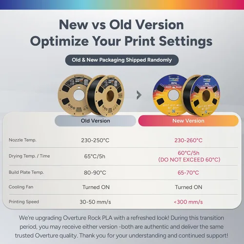 Miniatura 4 de OVERTURE - Filamento PETG de 1/16 de pulgada (1.75 mm) para impresora 3D y FDM, bien enrollado, duradero, carrete de 4.4 libras, dureza firme