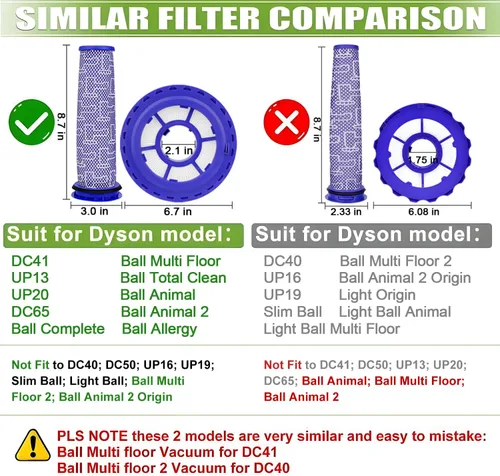 Miniatura 2 de Reemplazo de filtro Ball Animal 3 para Dyson DC41 DC65 DC66 UP13 UP20 UP30 Ball Animal 2 Ball Animal 3, aspiradora Multi Floor, compare con la pieza