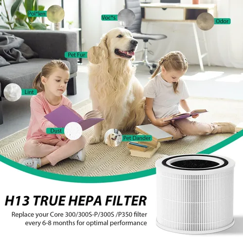 Miniatura 8 de Filtro de Repuesto para Purificador de Aire Core 300 Compatible con LEVOIT Core 300, 300S, P350 VortexAir, Filtro Core 300S con HEPA Verdadera H13