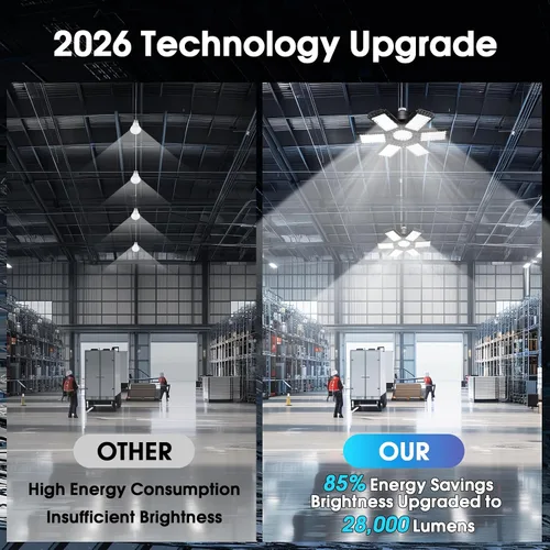 Miniatura 2 de Paquete de 2 Luces de Garaje, 200W 20000LM 6500K Luces LED de Taller, Luces LED de Techo de Garaje con 6+1 Paneles Ajustables para Sótano, Granero