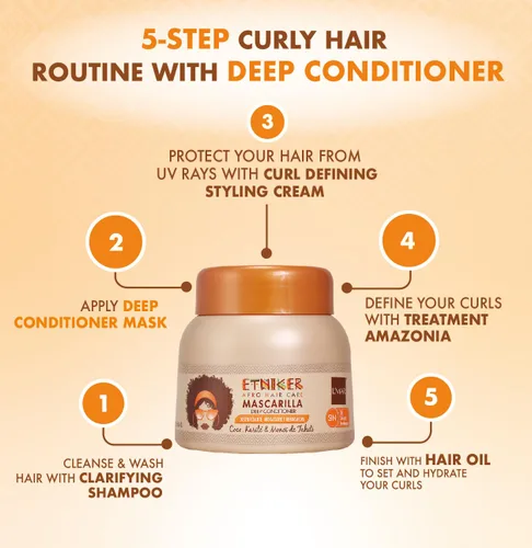 Miniatura 7 de ETNIKER Curl Hair Care Trio: Champú nutritivo, mascarilla acondicionadora profunda y espuma definidora de rizos Limpia, hidrata, desenreda