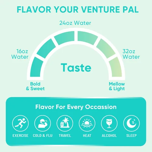 Miniatura 8 de Venture Pal Paquetes de electrolitos en polvo sin azúcar, mezcla de bebida para hidratación rápida y recuperación de fiestas, 5 vitaminas y 7 Sabor