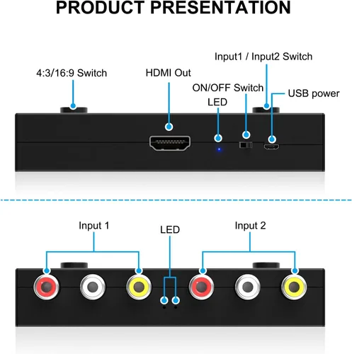 Miniatura 4 de Convertidor de 2 AV a HDMI, 1080P/720P 2 puertos RCA compuesto CVBS AV Switch a HDMI convertidor adaptador compatible 4:3/16:9 conmutación, para TV