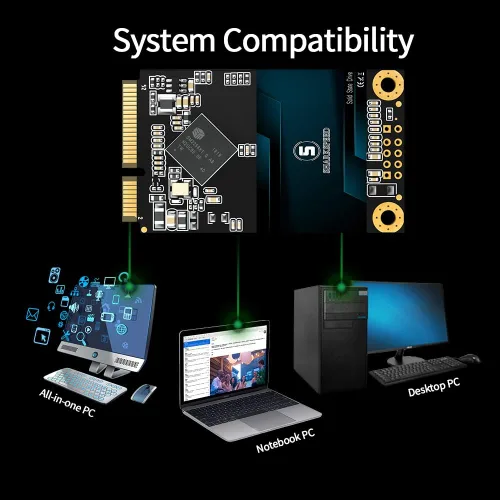 Miniatura 7 de SSD mSATA 32GB SATA 3 Unidad interna de estado sólido para computadora portátil de escritorio