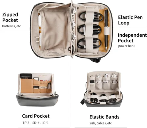 Miniatura 3 de PGYTECH Mini Organizador de Viaje para Tecnología, Funda Impermeabilizante para Tecnología, Estuche Organizador de Accesorios Electrónicos, Bolsa