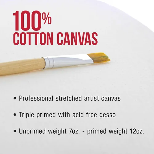 Miniatura 4 de U.S. Art Supply Lienzo estirado redondo de 30 pulgadas de diámetro, perfil de 1-1/2 pulgadas, 2 unidades, imprimado triple de gesso acrílico, 12
