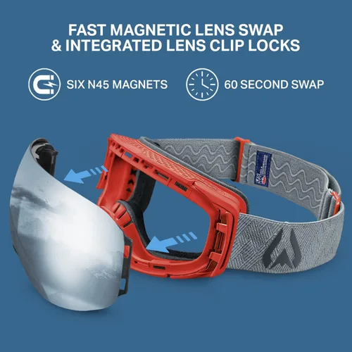 Miniatura 2 de Wildhorn Roca - Gafas de esquí para hombres y mujeres con protección antiempañamiento/arañazos 100% UV - Lente magnética - Gafas de nieve