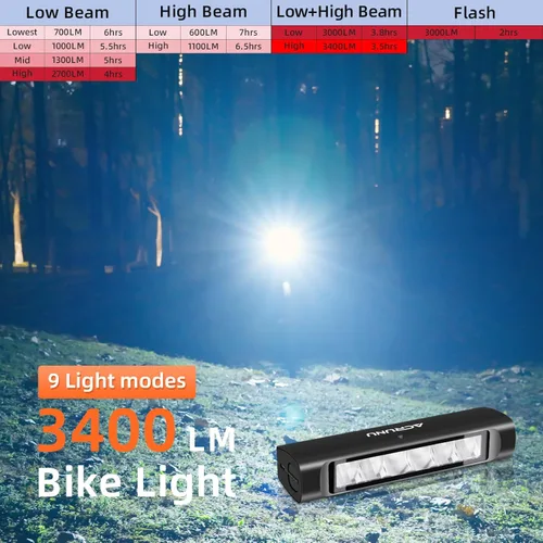 Miniatura 2 de Luz LED Súper Brillante para Bicicleta de 3400 Lúmenes Recargable por USB - Faro de Bicicleta de 5 Modos con 7H de Duración, IPX6 Resistente al