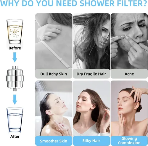 Miniatura 5 de Filtro de agua de ducha de 24 etapas, suavizante de alto rendimiento para eliminar el cloro y el fluoruro, reduce la picazón en la piel seca