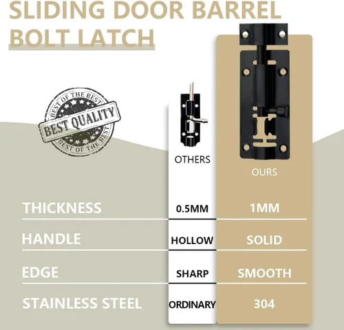 Miniatura 5 de SANATO Pestillo de perno de barril deslizante de 3 pulgadas, cerradura deslizante de acero inoxidable para seguridad de puerta, negro (4 piezas)