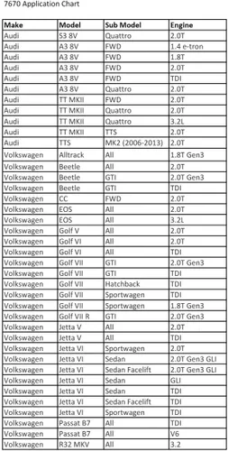 Miniatura 4 de CTA Tools 7670 DSG Llave de filtro de aceite - Compatible con VW/Audi