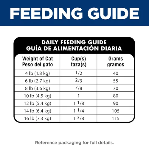 Miniatura 8 de Hill's Science Diet Multibeneficio, adulto 1-6, múltiples beneficios, comida seca para gatos, receta de pollo, bolsa de 15.5 libras